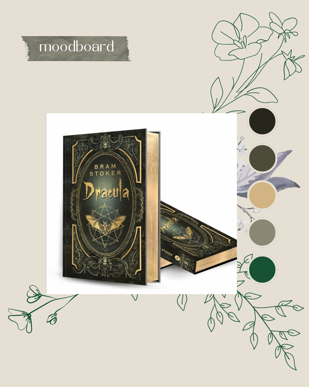 The Classics collection ~  Bram Stokers Dracula ~ Yarn ~ Book ~ Sock set. image 0