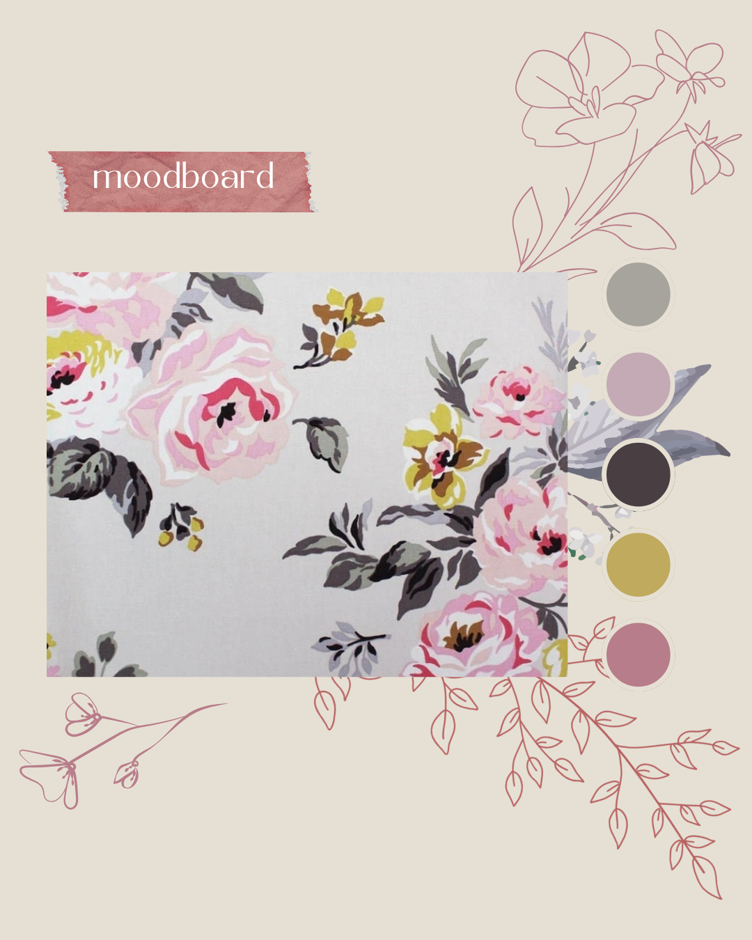 Cath Kidson ~ Vintage roses ~ Cosy Comfort ~ Yarn Box ~ 20g mini skeins  image 0