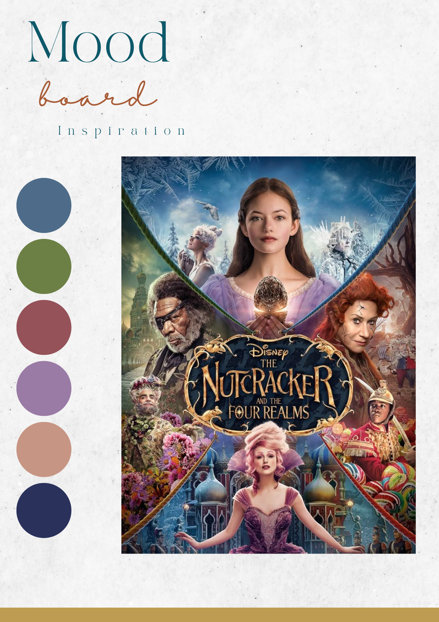 2026 ~ Disney ~ The Nutcracker & The Four Realms ~ Luxury yarn box ~ Christmas Eve