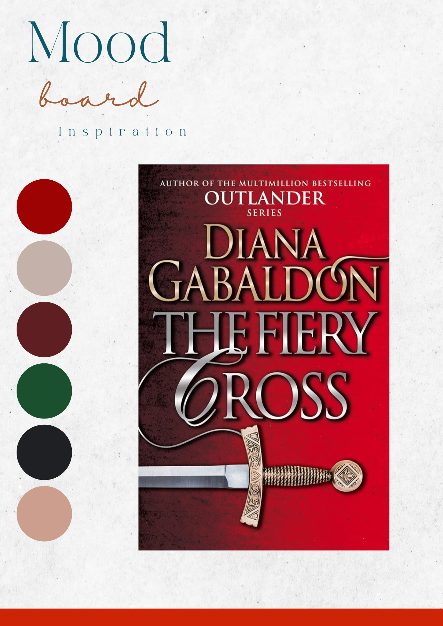 Outlander ~ Book 5 ~ The fiery cross ~ Luxury yarn box ~