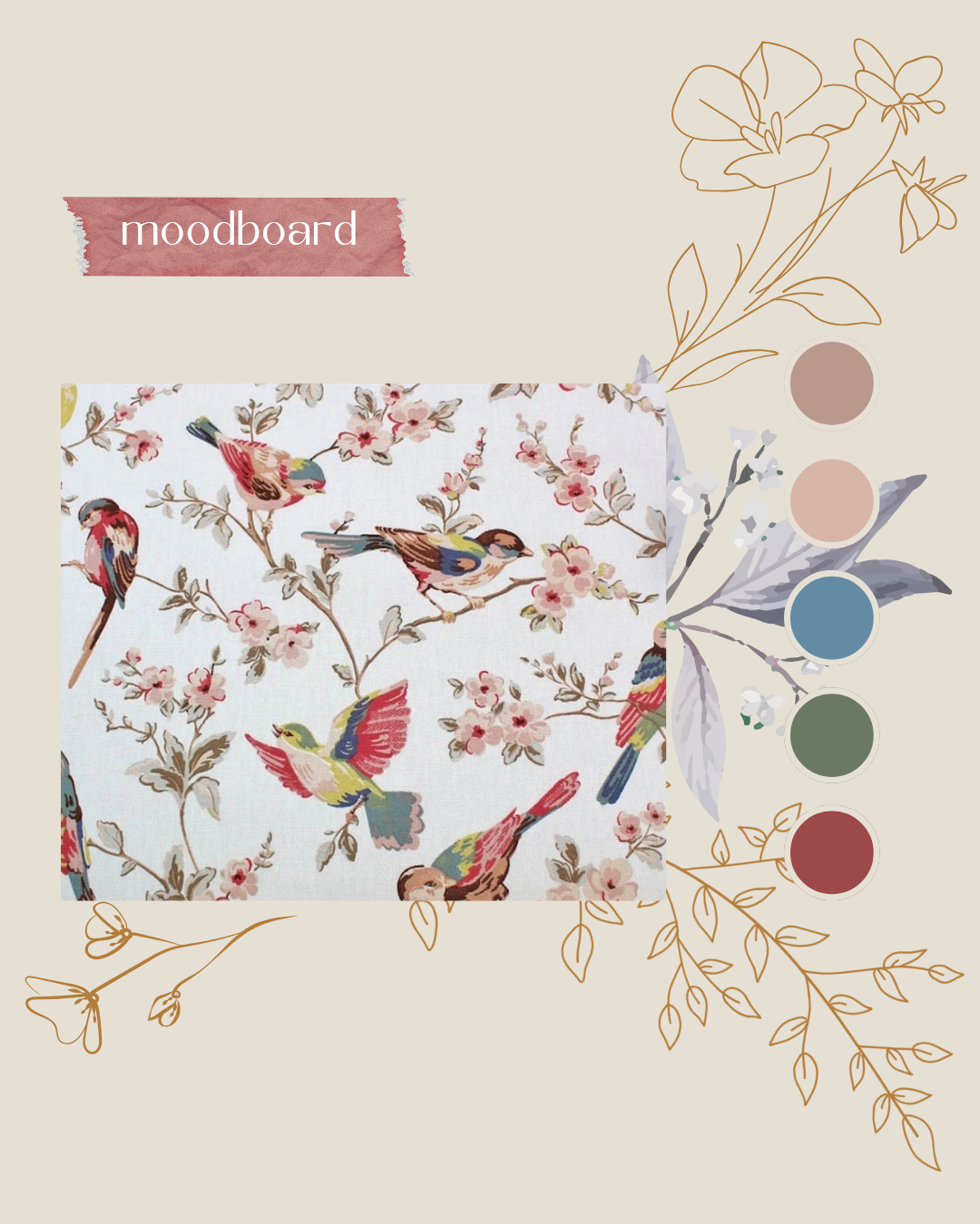 Cath Kidson ~ Vintage birds ~ Cosy Comfort ~ Yarn Box ~ 20g mini skeins  image 0