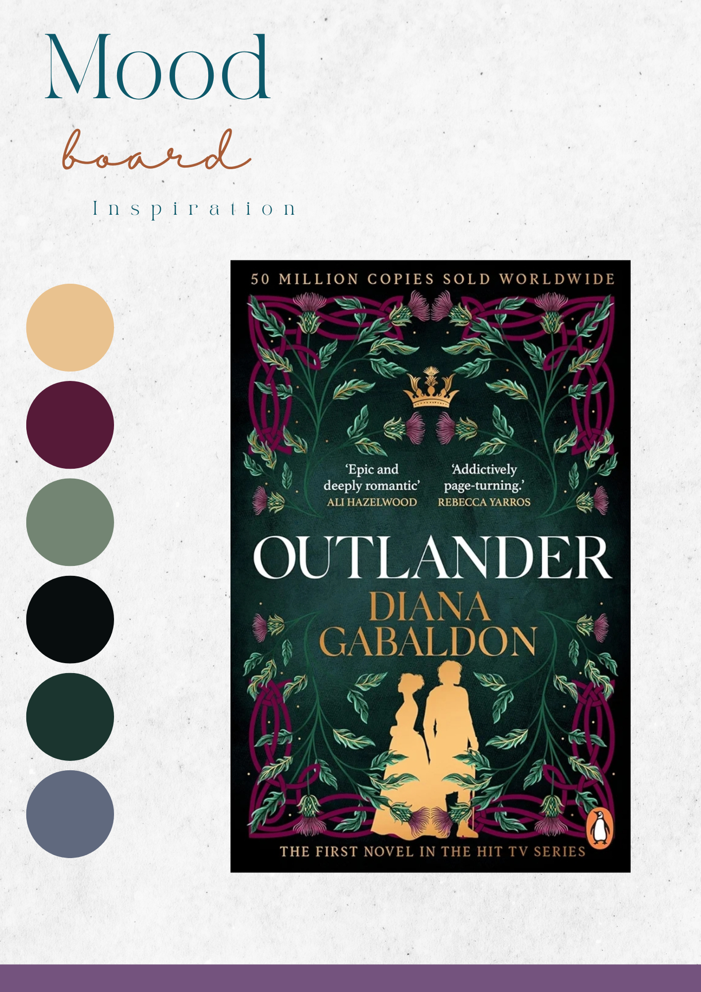 Outlander ~ Book 1 ~ Cross stitch ~ Luxury yarn box ~