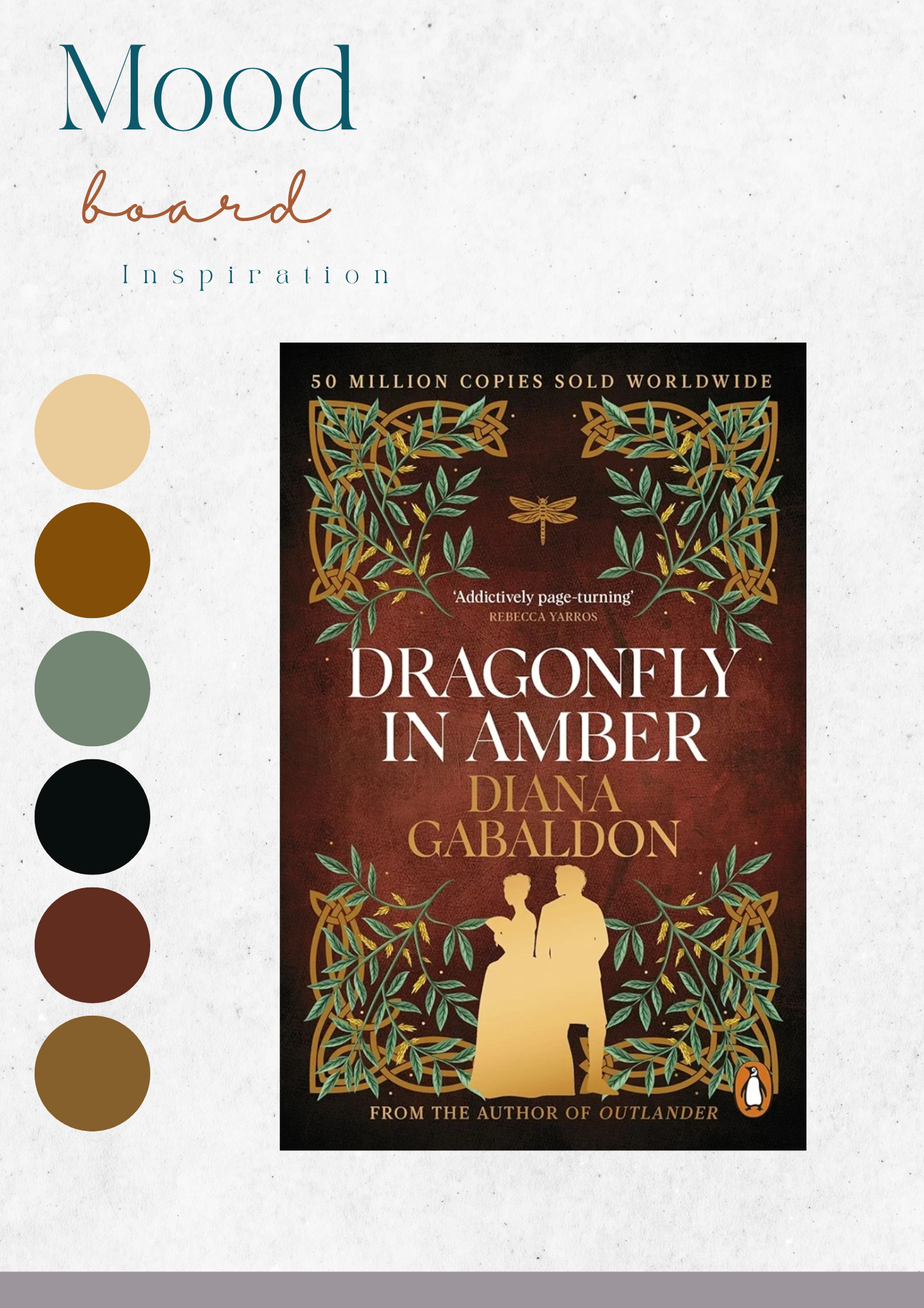 Outlander ~ Book 2 ~ Dragonfly in amber ~ Luxury yarn box ~