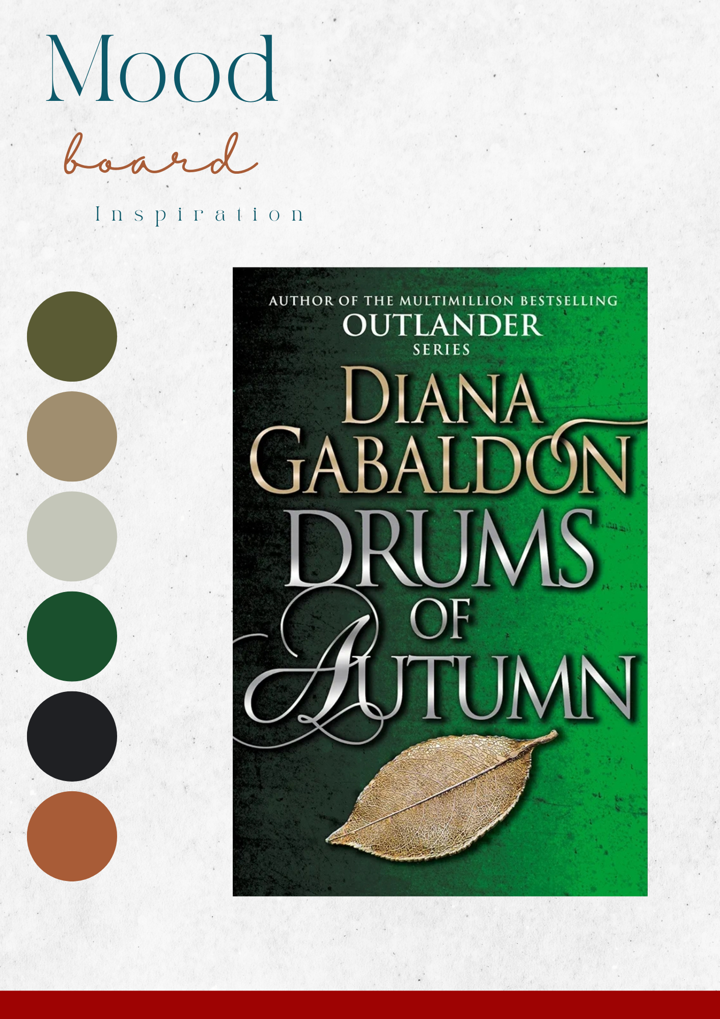 Outlander ~ Book 4 ~ Drums of autumn ~ Luxury yarn box ~