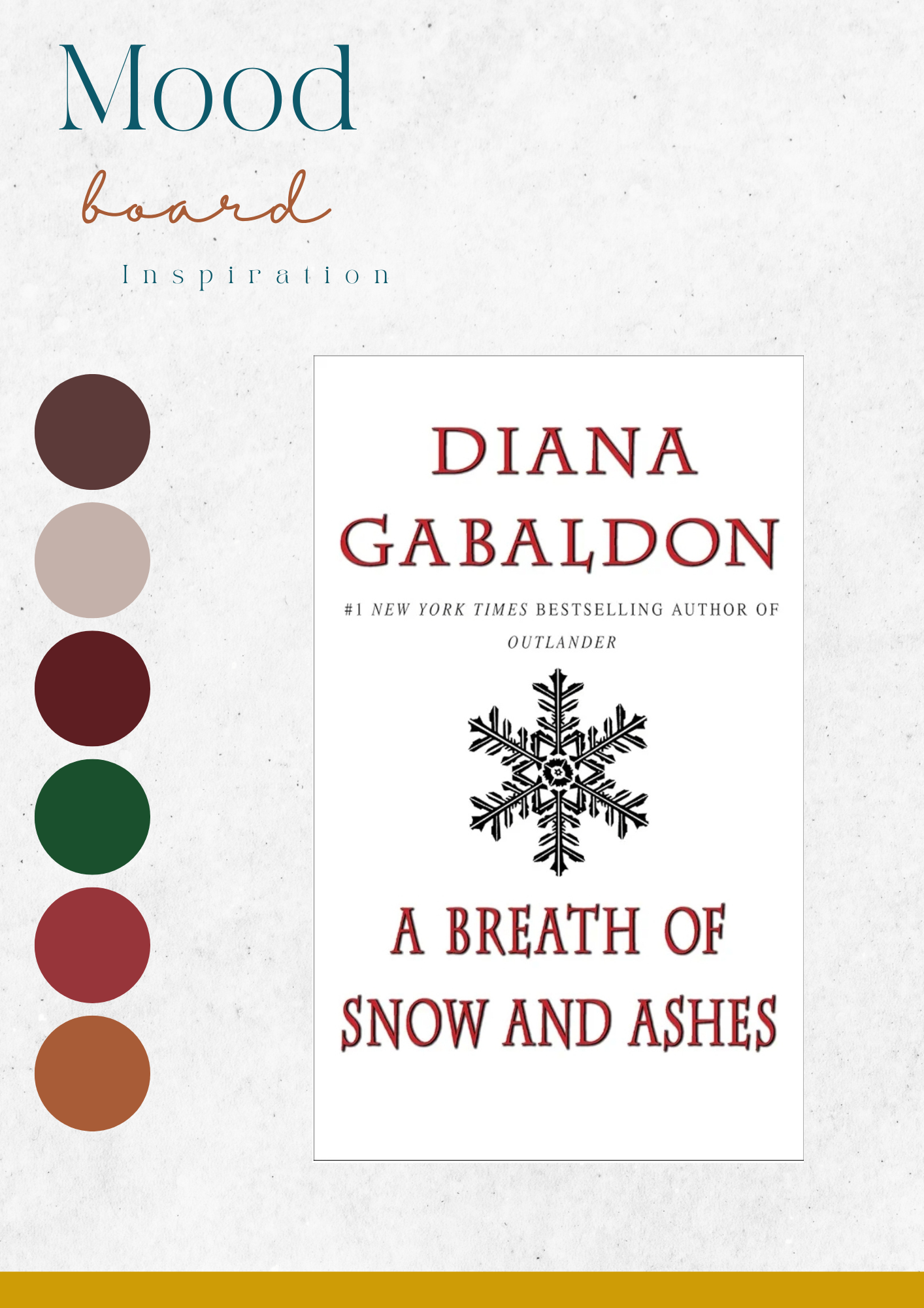 Outlander ~ Book 6 ~ A breath of snow & ashes ~ Luxury yarn box ~