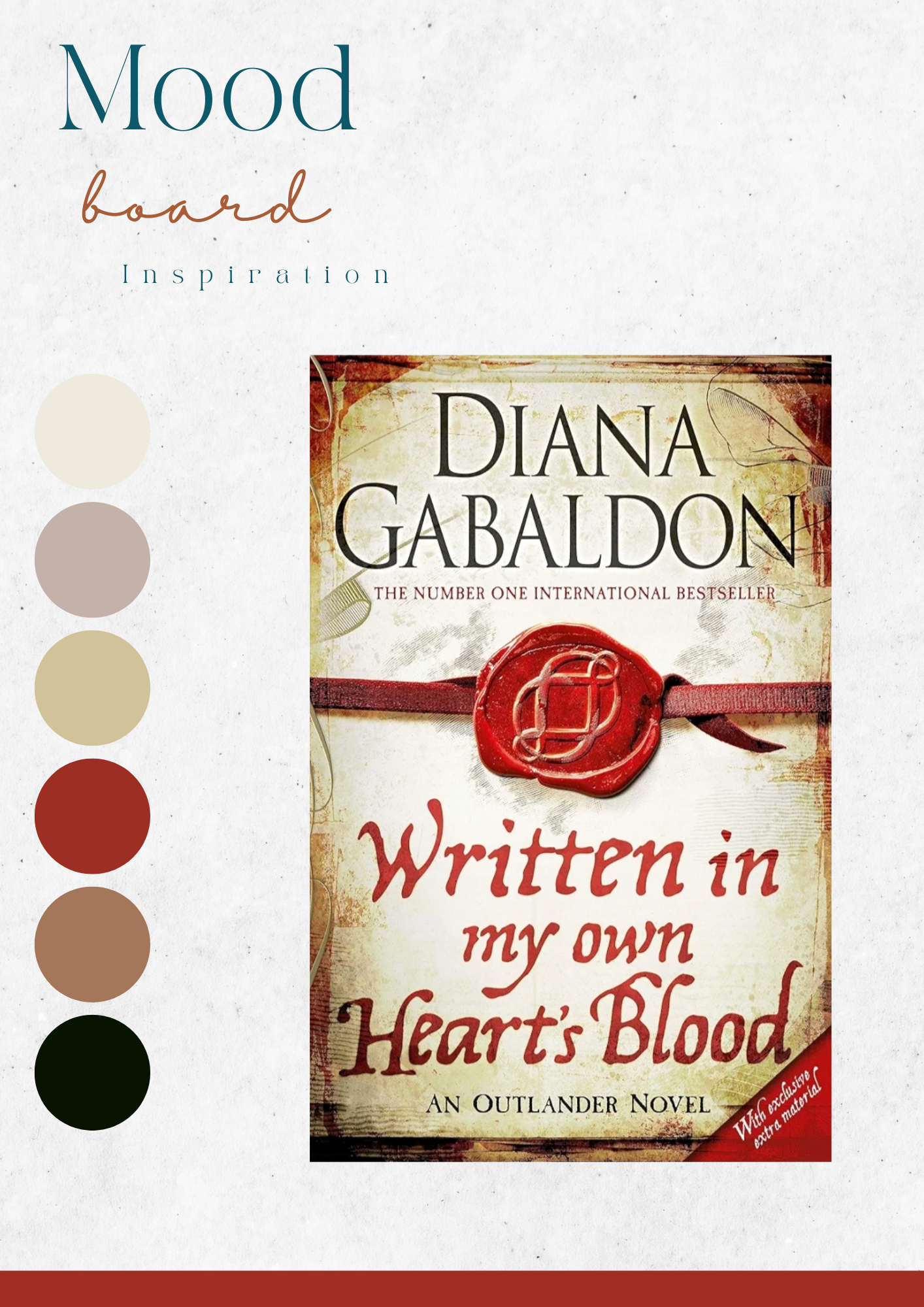 Outlander ~ Book 8 ~ Written in my own hearts blood ~ Luxury yarn box ~